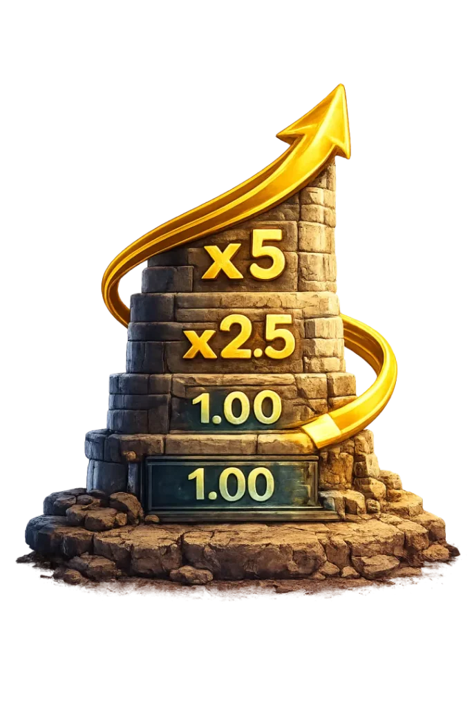 Multiplier Growth Tower